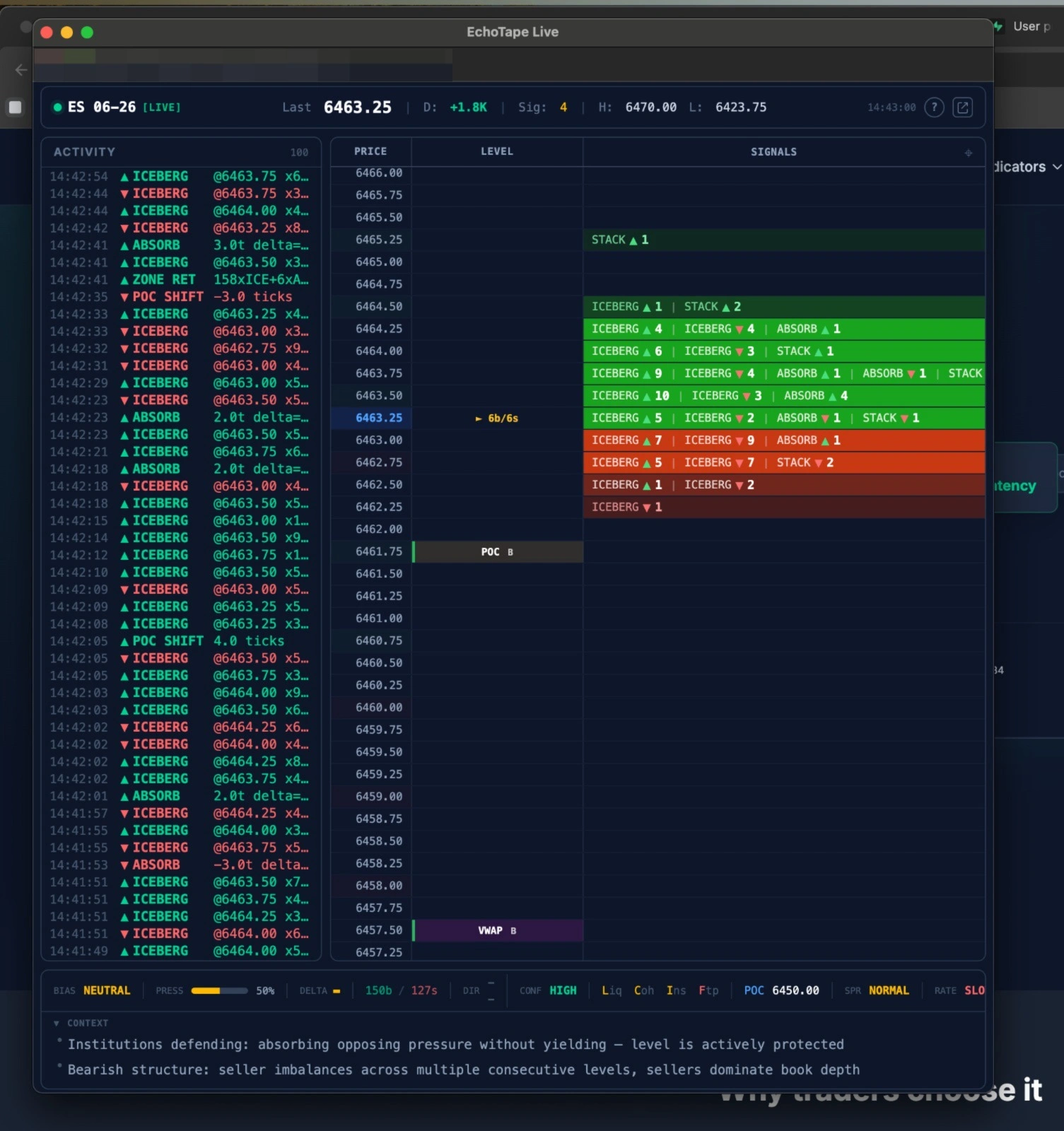EchoTape Live — real-time dashboard