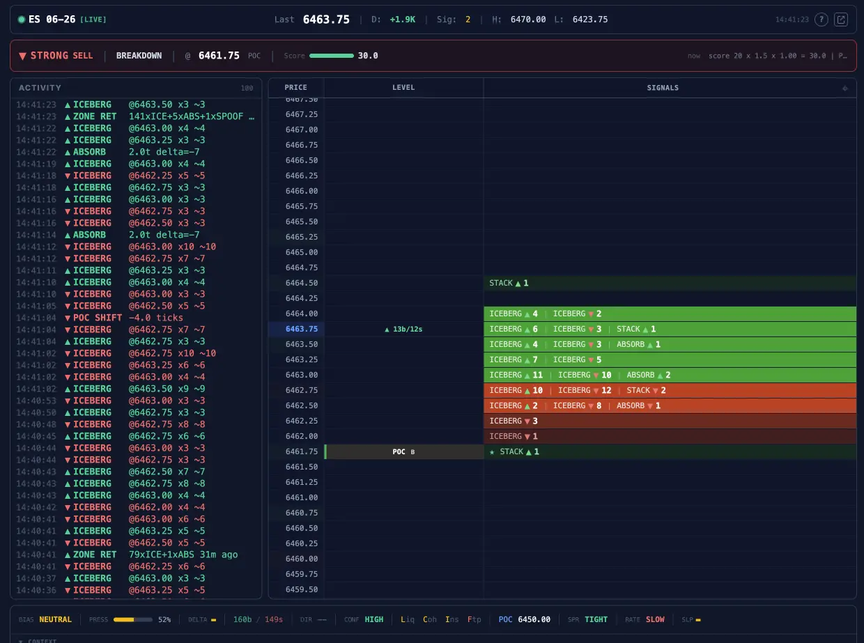 EchoTape Live Dashboard